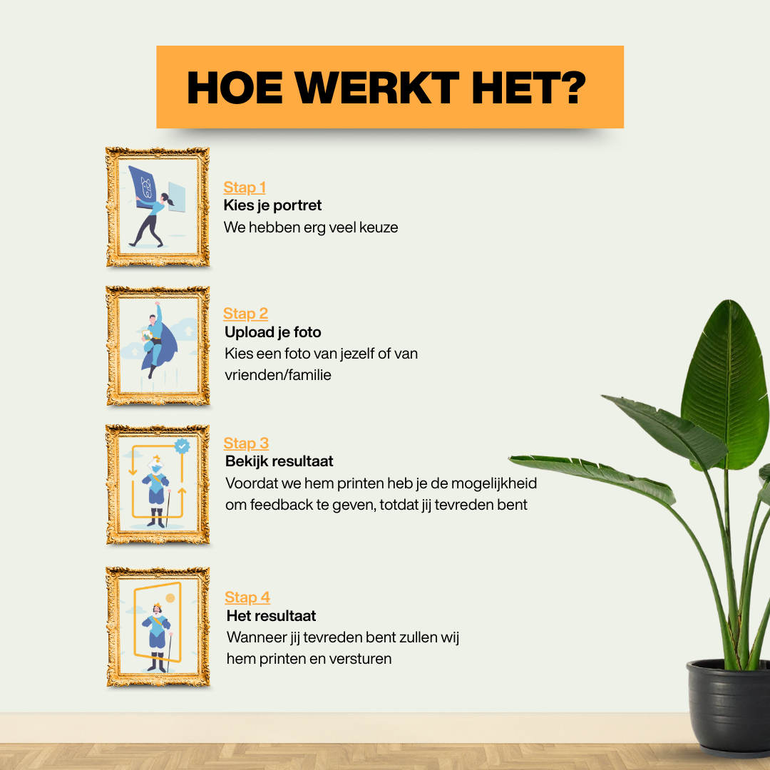 Christian VIII und Caroline Amalie - Custom Canvas